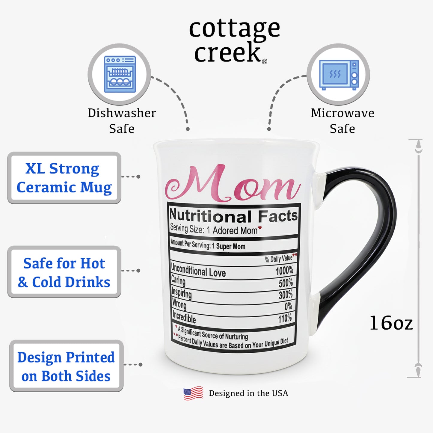 Cottage Creek Mugs | 16 Oz Ceramic Mom Coffee Mug | Large Coffee Cup for Women, Mother, Mama, Grandma | Birthday Gifts for Mom from Daughter | Christmas Mothers Day Gifts | Home Decor Cup