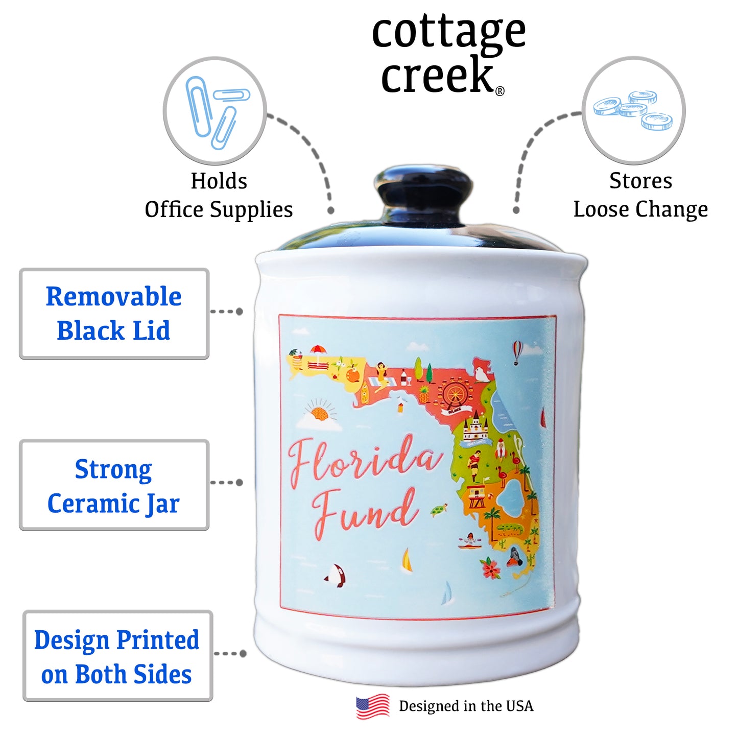 Florida Fund Piggy Bank, Vacation Fund Bank, Florida Gifts
