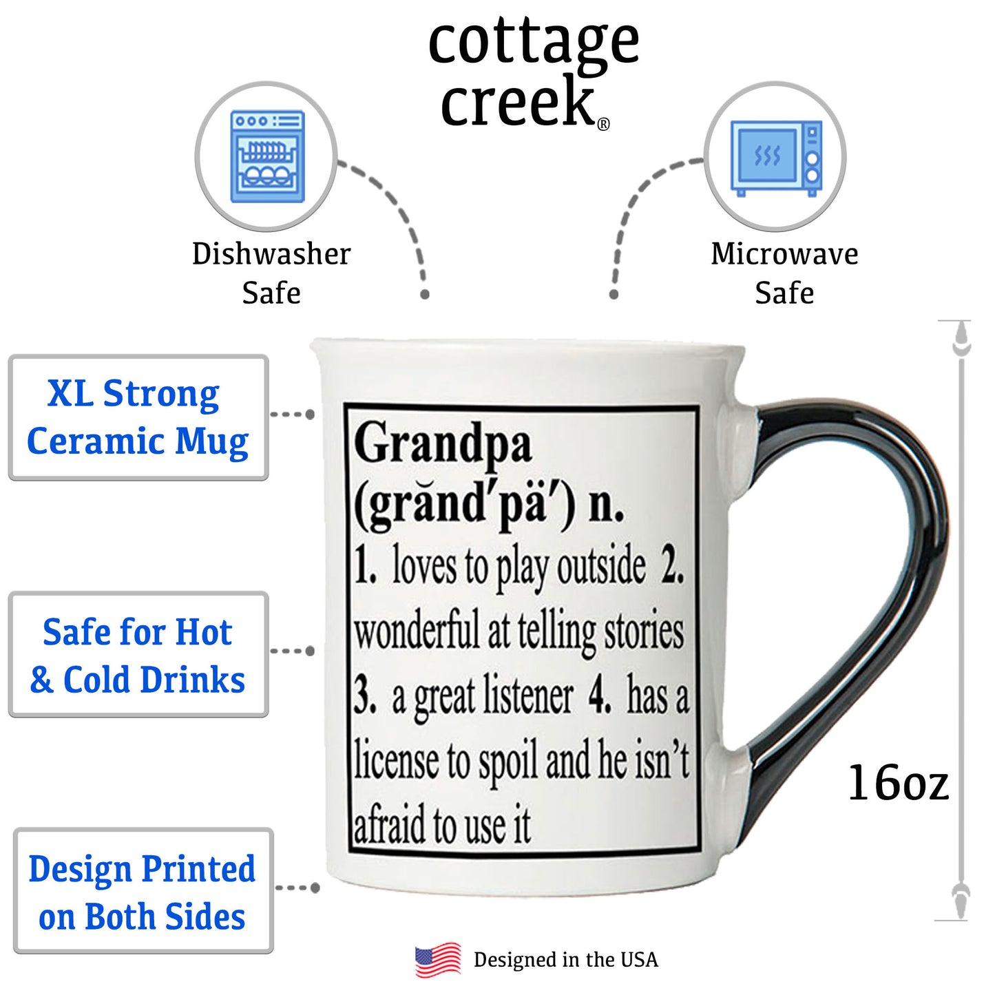 Cottage Creek Grandpa Mug, Grandpa Coffee Mug for Grandpa, 16oz., 6" Multicolored