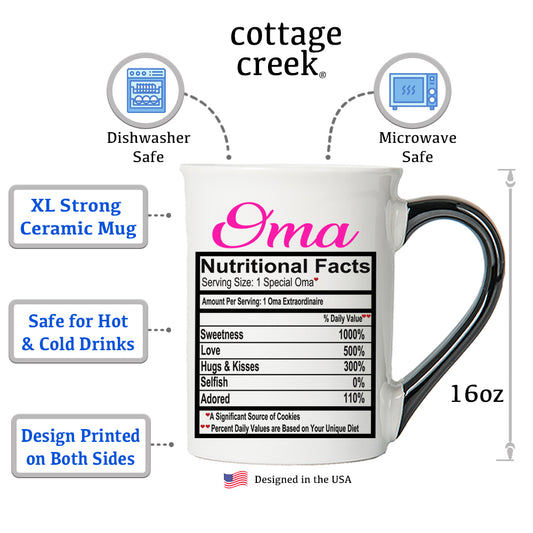 Cottage Creek Oma Coffee Mug