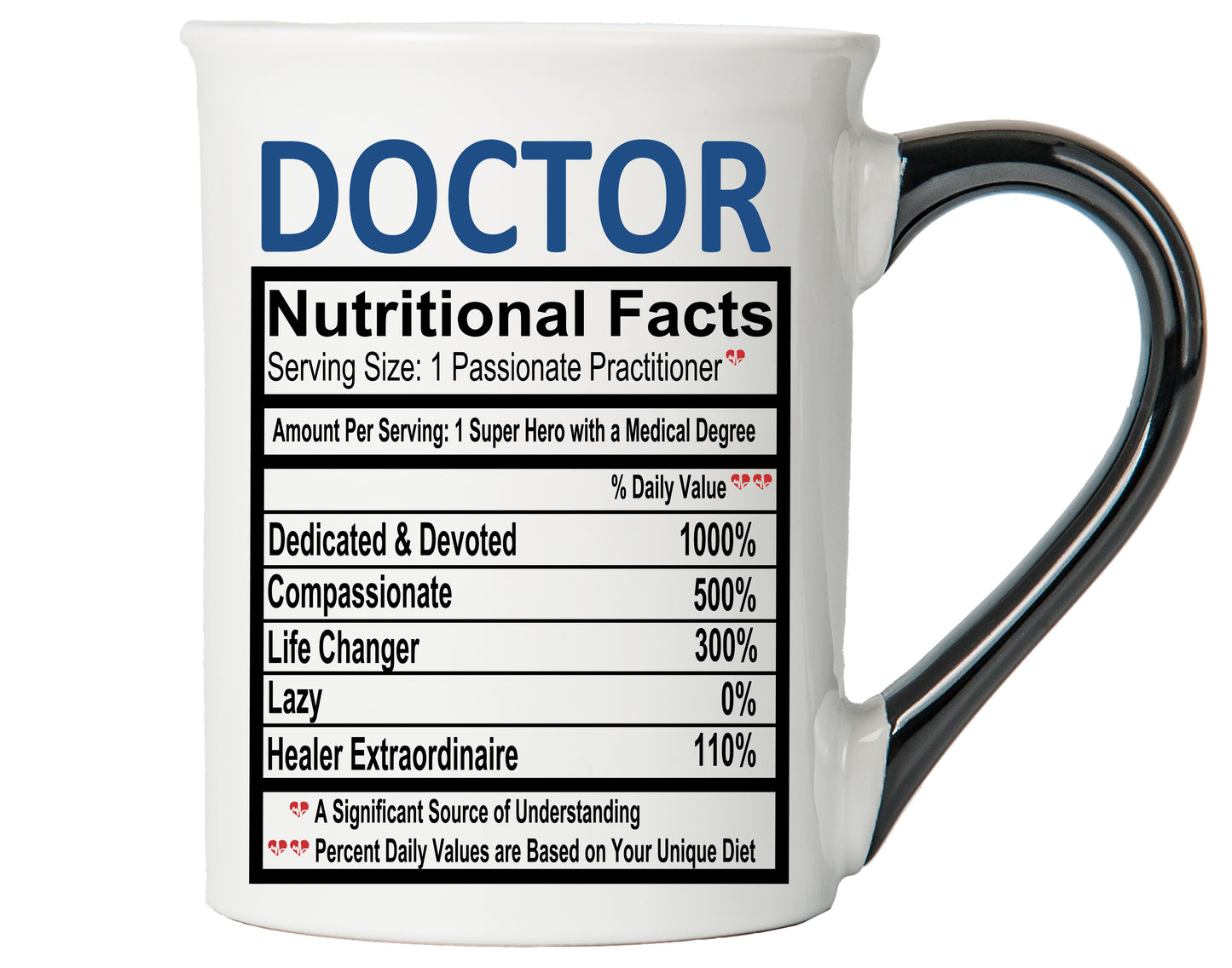 Cottage Creek Doctor Coffee Mug