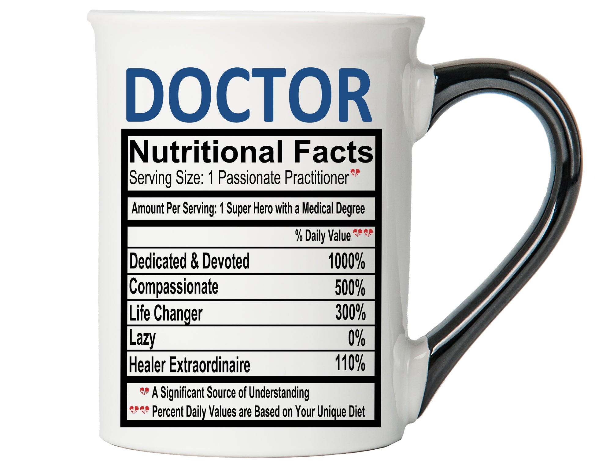 Cottage Creek Doctor Coffee Mug