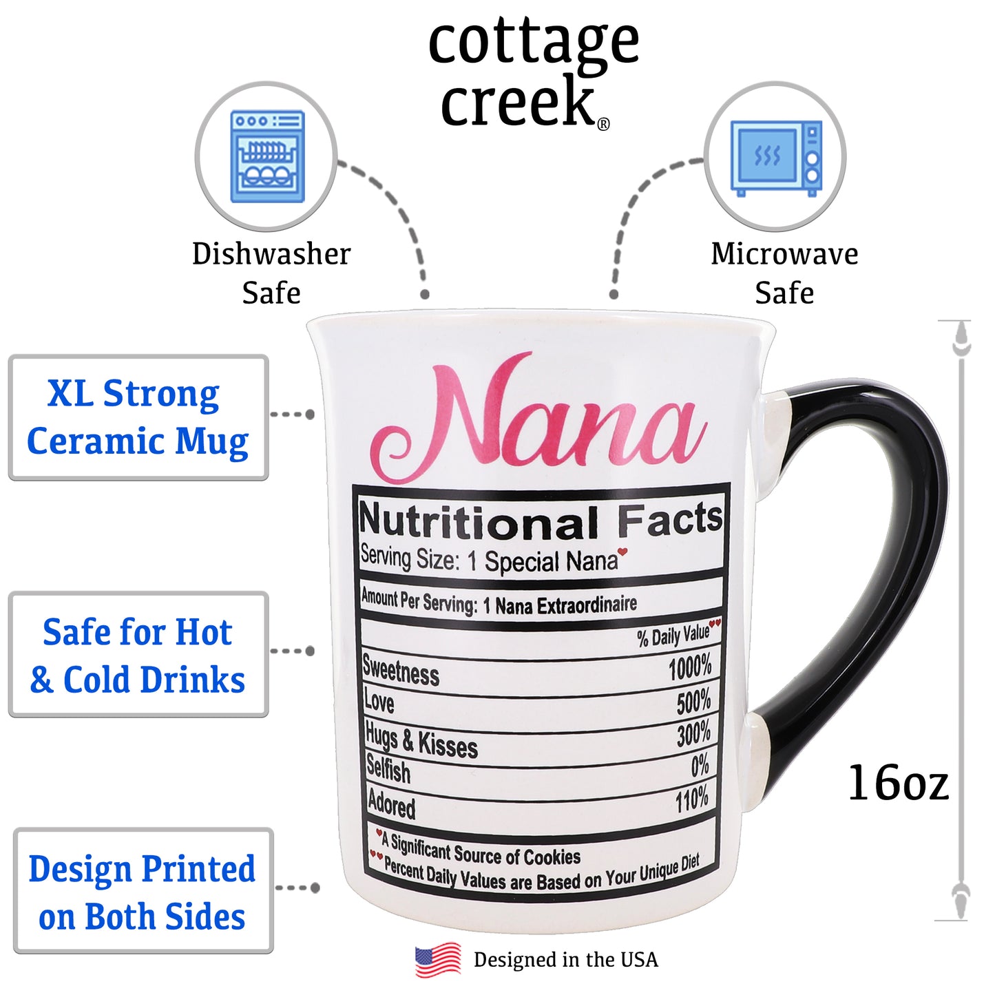 Nana Coffee Mug for Nana, Gifts for Nana, 16oz. Ceramic Coffee Cup, 6" Multicolored