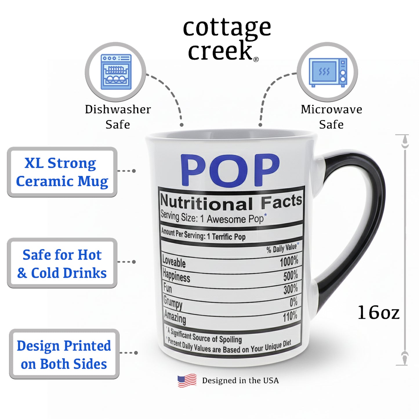 Cottage Creek Coffee Cup | 16oz Nutritional Facts Pops Ceramic Coffee Mug | Extra Large Mens Mug for Home Decor, Kitchen & Desk | Fathers Day & Christmas Gifts for Men, Grandpa, Dad, Papaw, Papa