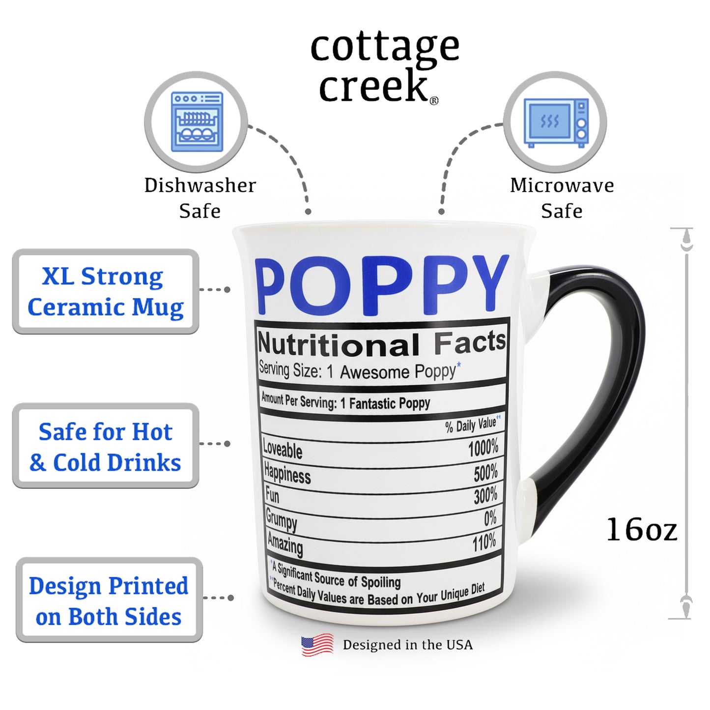 Cottage Creek Ceramic Coffee Cups | 16oz. Large Poppy Mug | Ideal Gift for Grandpa, Papa, and Dad for Father's Day, Birthday, or Christmas | Poppy Coffee Mug for Home Decor, Kitchen Decor
