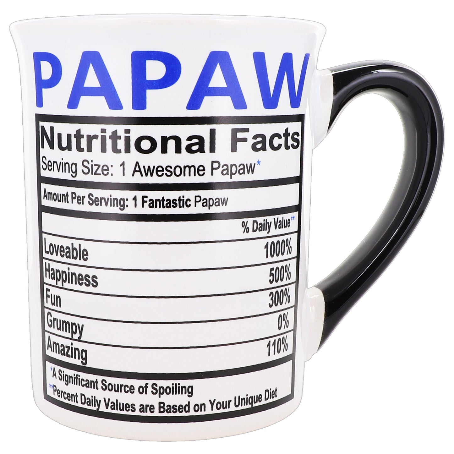 Papaw Mug, Papaw Coffee Mug for Papaw