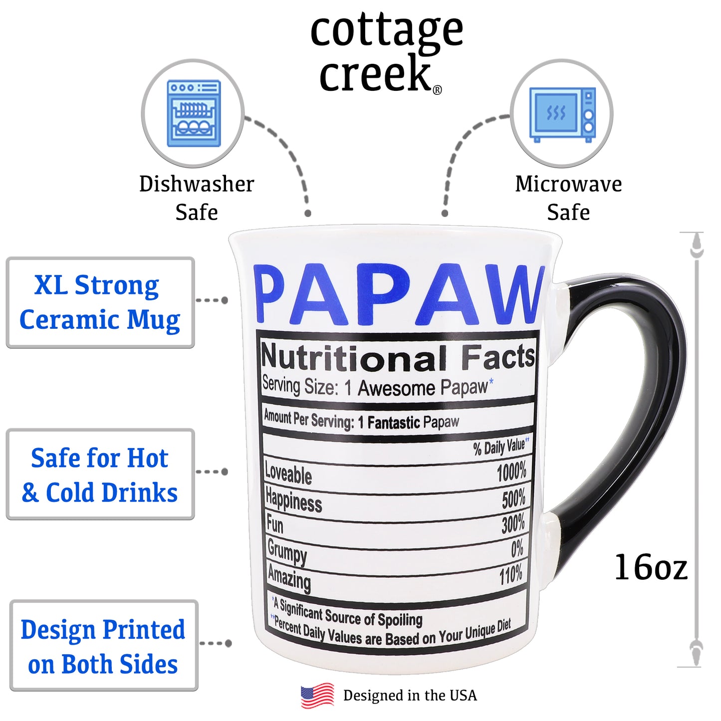 Papaw Mug, Papaw Coffee Mug for Papaw