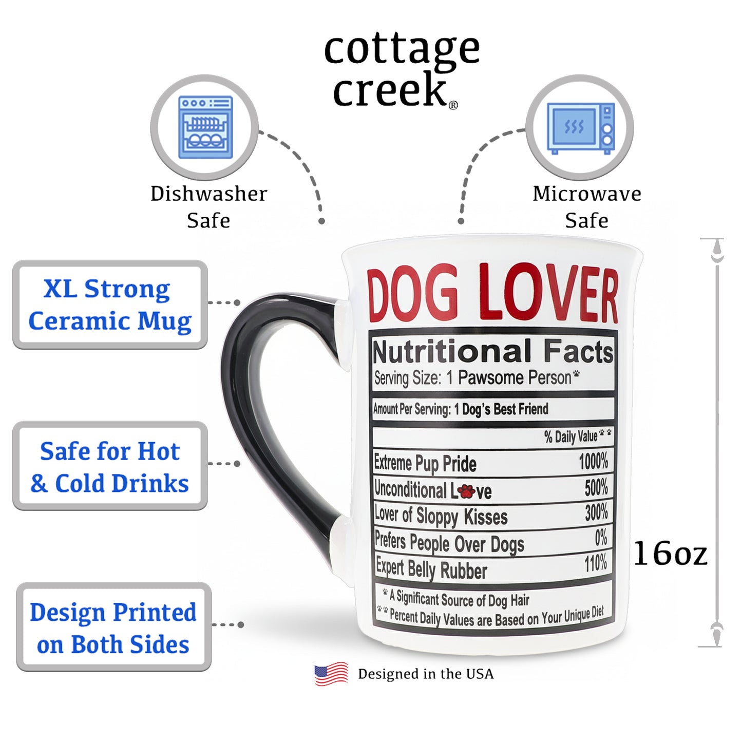 Cottage Creek Coffee Cups | Dog Lover 16oz Ceramic Coffee Mug | Ideal I Love My Dog Gifts for Women, Men | Funny Gifts for Mom, Dad, Girlfriend, Boyfriend