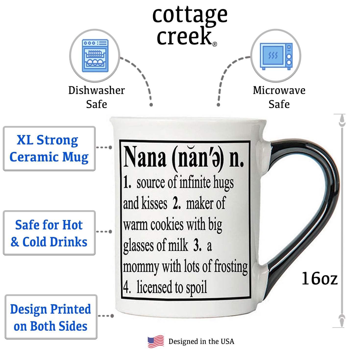 Cottage Creek Definition Nana Mug, Nana Coffee Mug for Nana, 16oz., 6" Multicolored