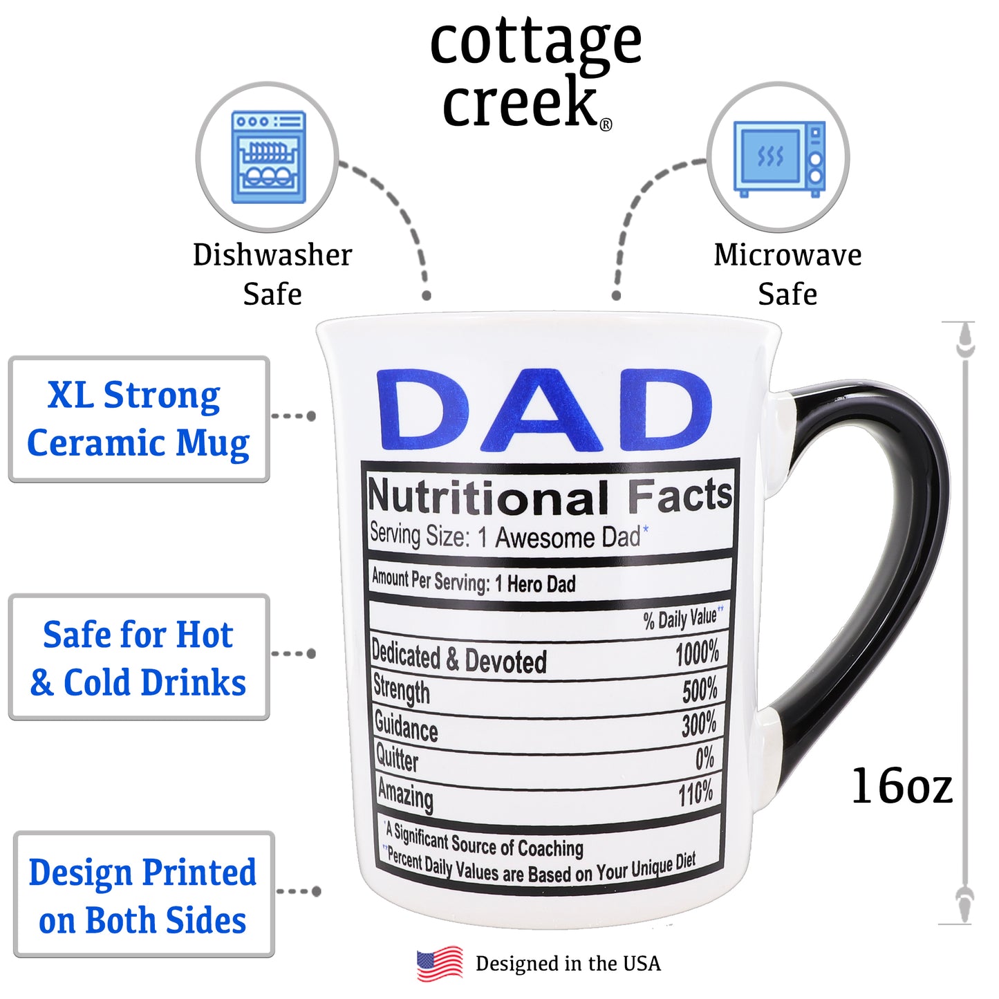 Cottage Creek Dad Coffee Mug, Ceramic 16oz. Dad Mug, Dad Gifts