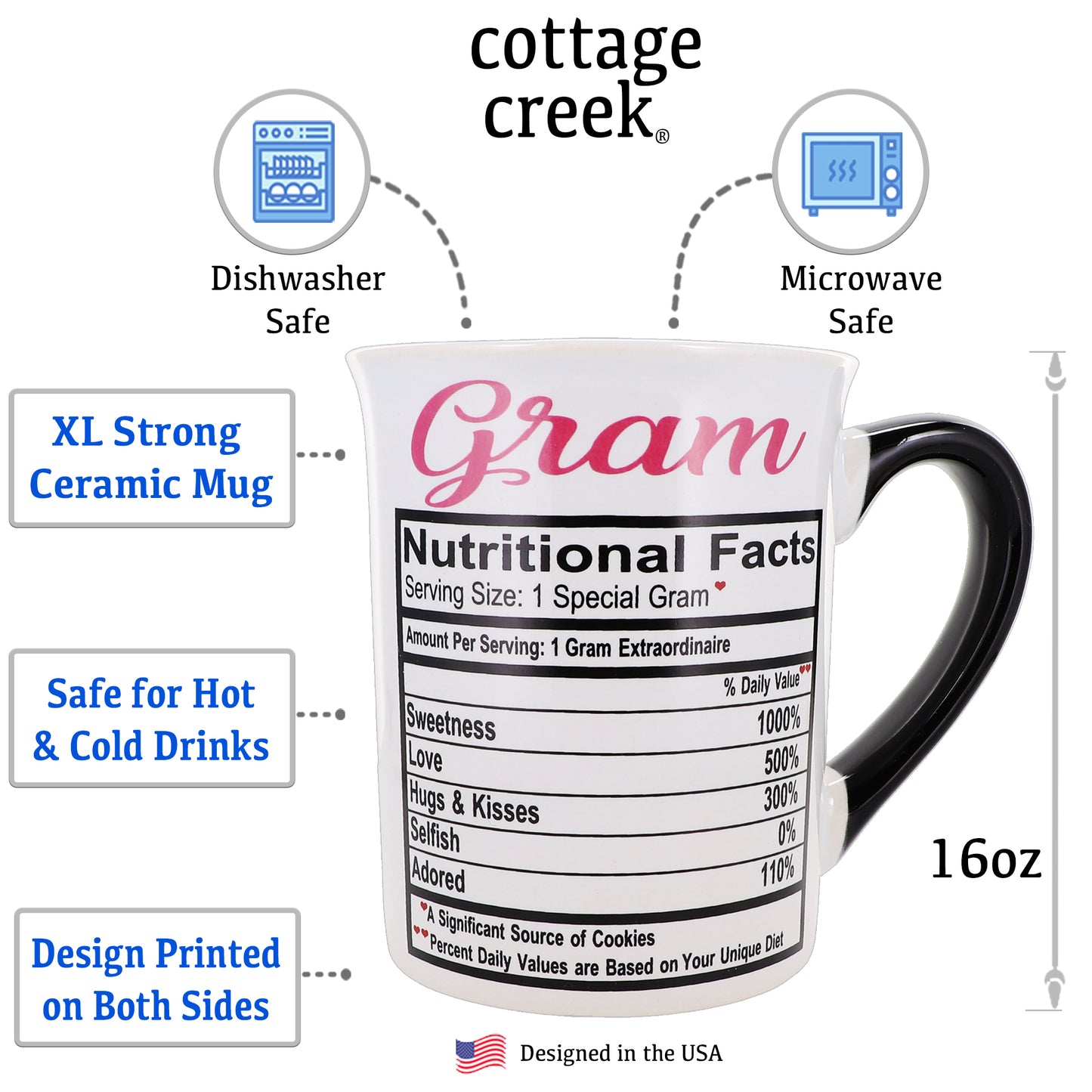 Cottage Creek Gram Mug, Gram Coffee Mug for Gram, 16oz., 6" Multicolored