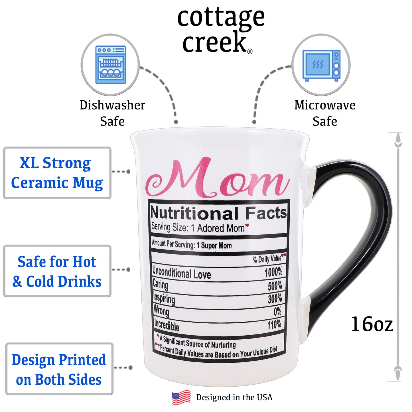 Cottage Creek Mom Mug, Mom Coffee Mug for Mom, 16oz., 6" Multicolored