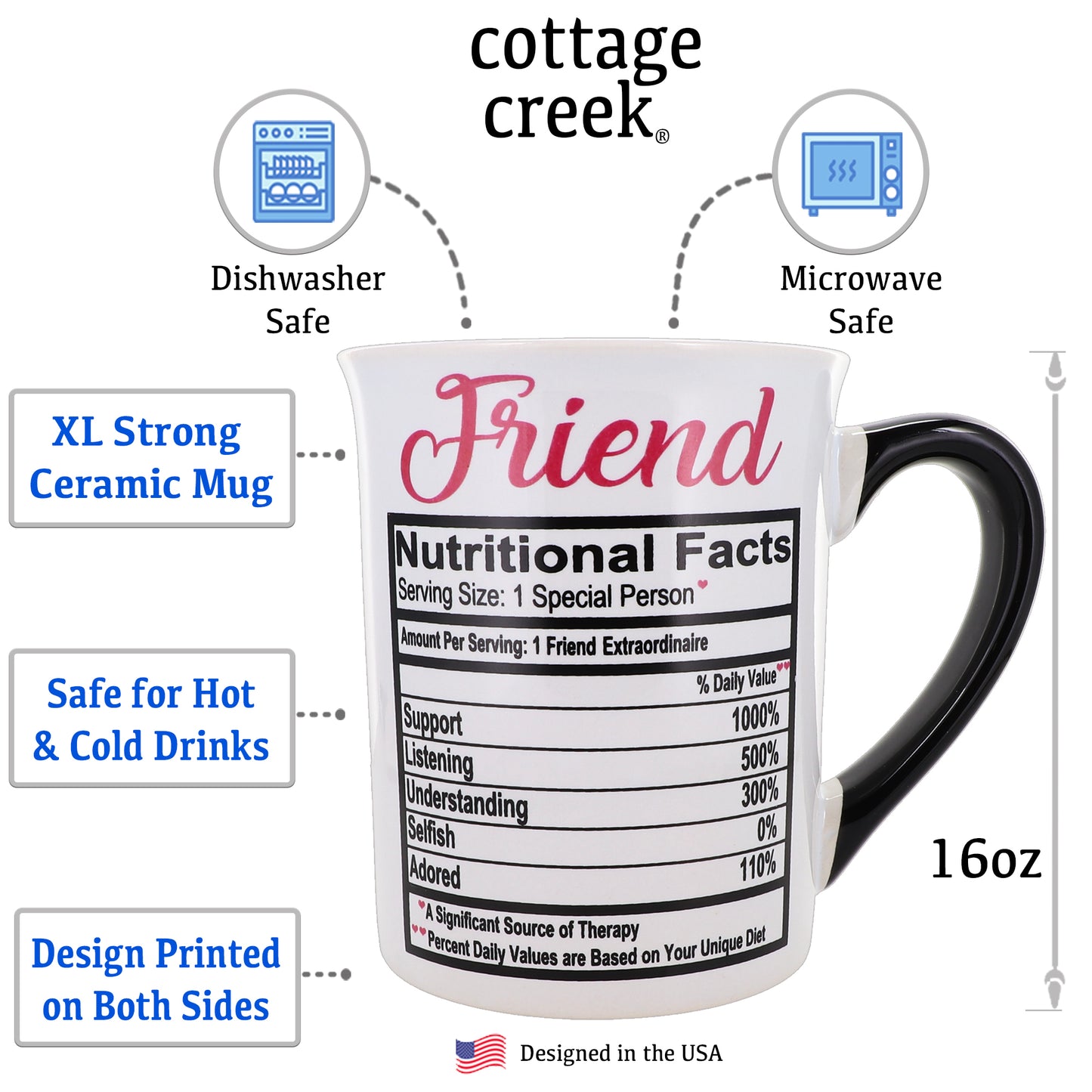 Cottage Creek Friend Mug, Friend Coffee Mug for Friends, 16oz., 6" Multicolored
