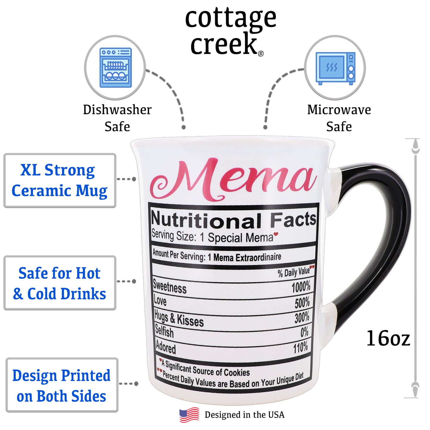 Cottage Creek Mema Mug, Mema Coffee Mug for Mema, 16oz., 6" Multicolored