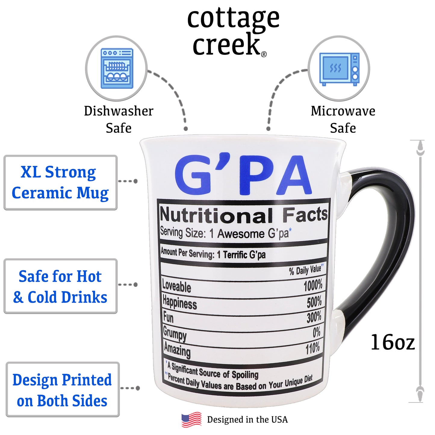 Cottage Creek Gpa Mug, 16oz. Ceramic Multicolored G'pa Mug for G-pa