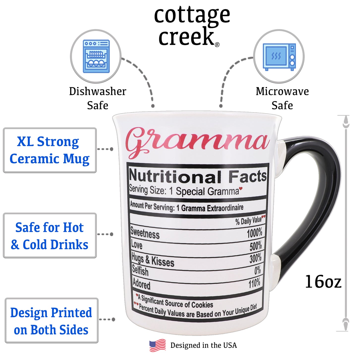 Cottage Creek Gramma Mug, Gramma Coffee Mug for Gramma, 16oz., 6" Multicolored