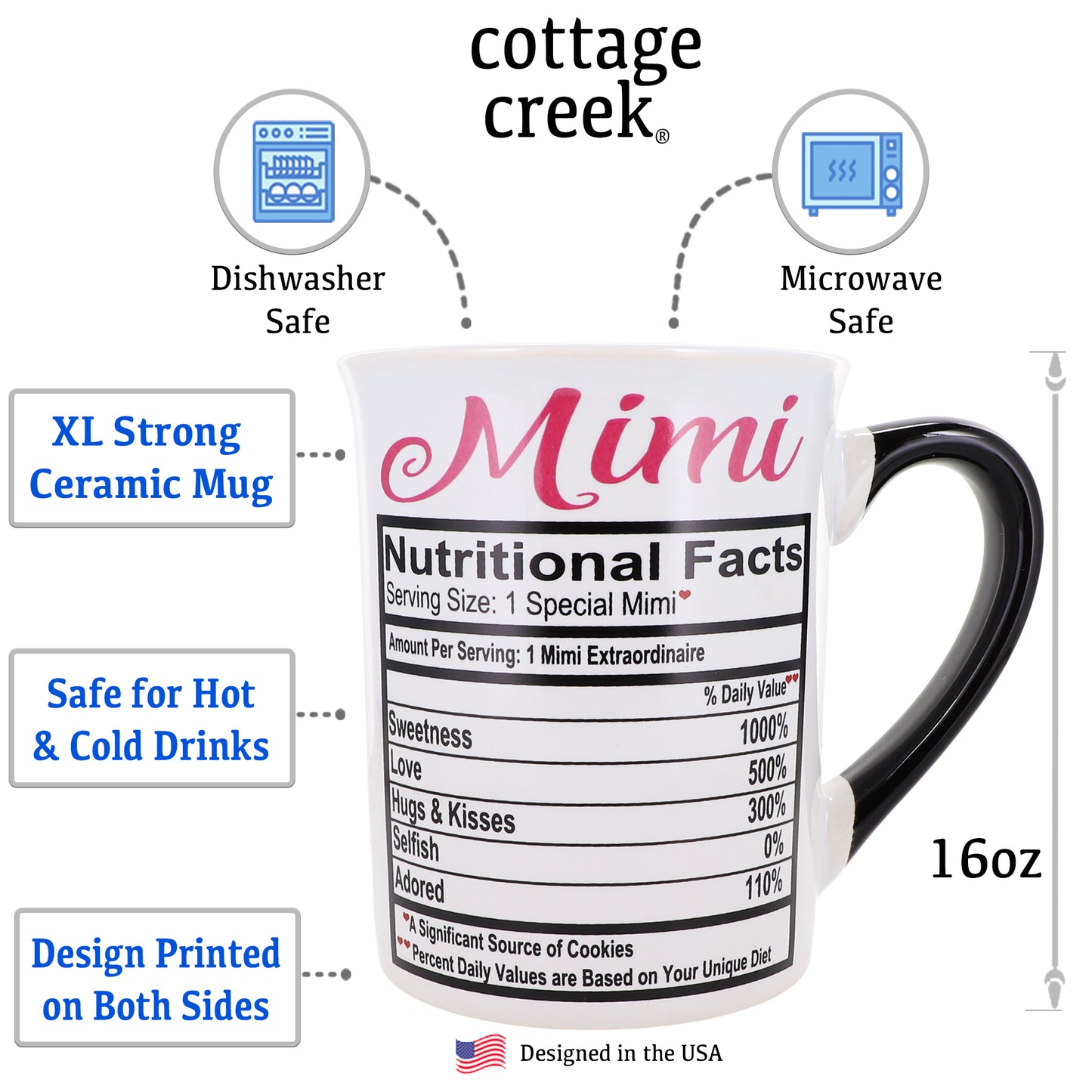Cottage Creek Mimi Mug, Mimi Coffee Mug for Mimi, 16oz., 6" Multicolored