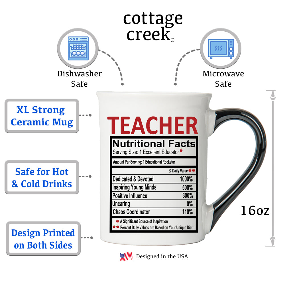 Cottage Creek Teacher Coffee Mug