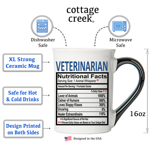Cottage Creek Vet Mug, Veterinarian Coffee Mug