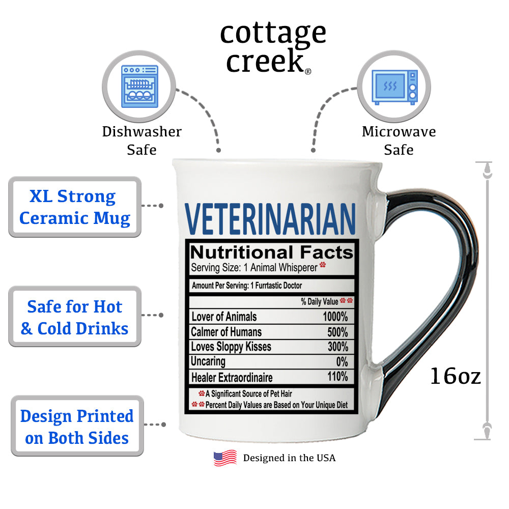 Cottage Creek Vet Mug, Veterinarian Coffee Mug